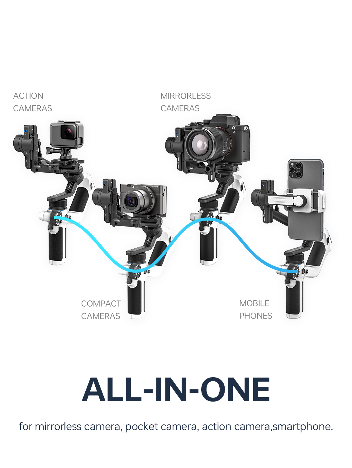 FeiyuTech SCORP Mini 2 All-in- - Drone Gimbal For Gopro reseña y precio